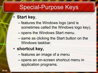 Special-Purpose Keys
• Start key,
– features the Windows logo (and is
sometimes called the Windows logo key),
– opens the Windows Start menu.
– same as clicking the Start button on the
Windows taskbar.

• shortcut key,
– features an image of a menu
– opens an on-screen shortcut menu in
application programs.
3A-15

 