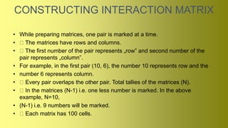 CONSTRUCTING INTERACTION MATRIX
• While preparing matrices, one pair is marked at a time.
• The matrices have rows and columns.
• The first number of the pair represents „row‟ and second number of the
pair represents „column‟.
• For example, in the first pair (10, 6), the number 10 represents row and the
• number 6 represents column.
• Every pair overlaps the other pair. Total tallies of the matrices (N).
• In the matrices (N-1) i.e. one less number is marked. In the above
example, N=10,
• (N-1) i.e. 9 numbers will be marked.
• Each matrix has 100 cells.
 