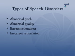 Types of Speech Disorders Abnormal pitch Abnormal quality Excessive loudness Incorrect articulation 