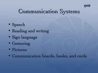 Communication Systems Speech Reading and writing Sign language Gesturing Pictures Communication boards, books, and cards 
