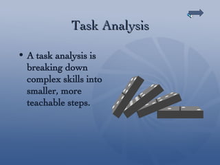 Task Analysis A task analysis is breaking down complex skills into smaller, more teachable steps. 
