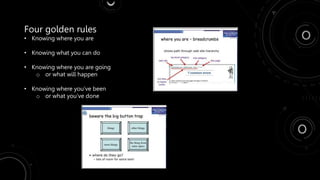 Four golden rules
• Knowing where you are
• Knowing what you can do
• Knowing where you are going
o or what will happen
• Knowing where you’ve been
o or what you’ve done
 