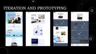 ITERATION AND PROTOTYPING
 