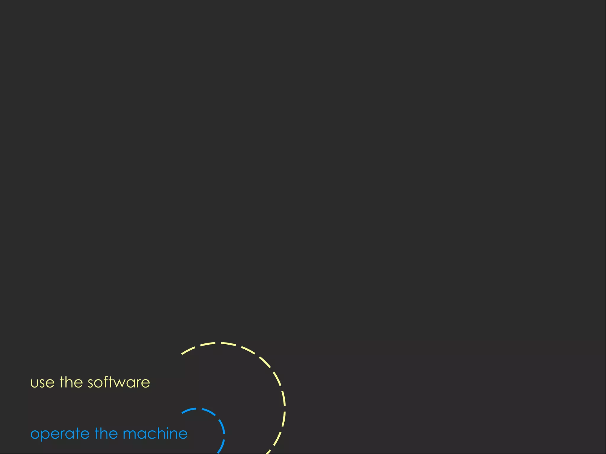 operate the machine use the software 