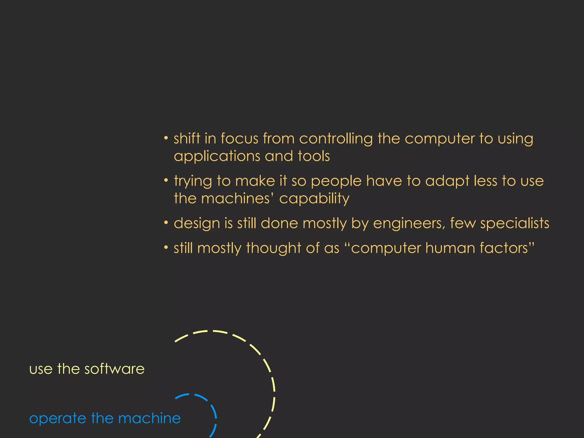 shift in focus from controlling the computer to using applications and tools trying to make it so people have to adapt less to use the machines’ capability design is still done mostly by engineers, few specialists still mostly thought of as “computer human factors” use the software operate the machine 