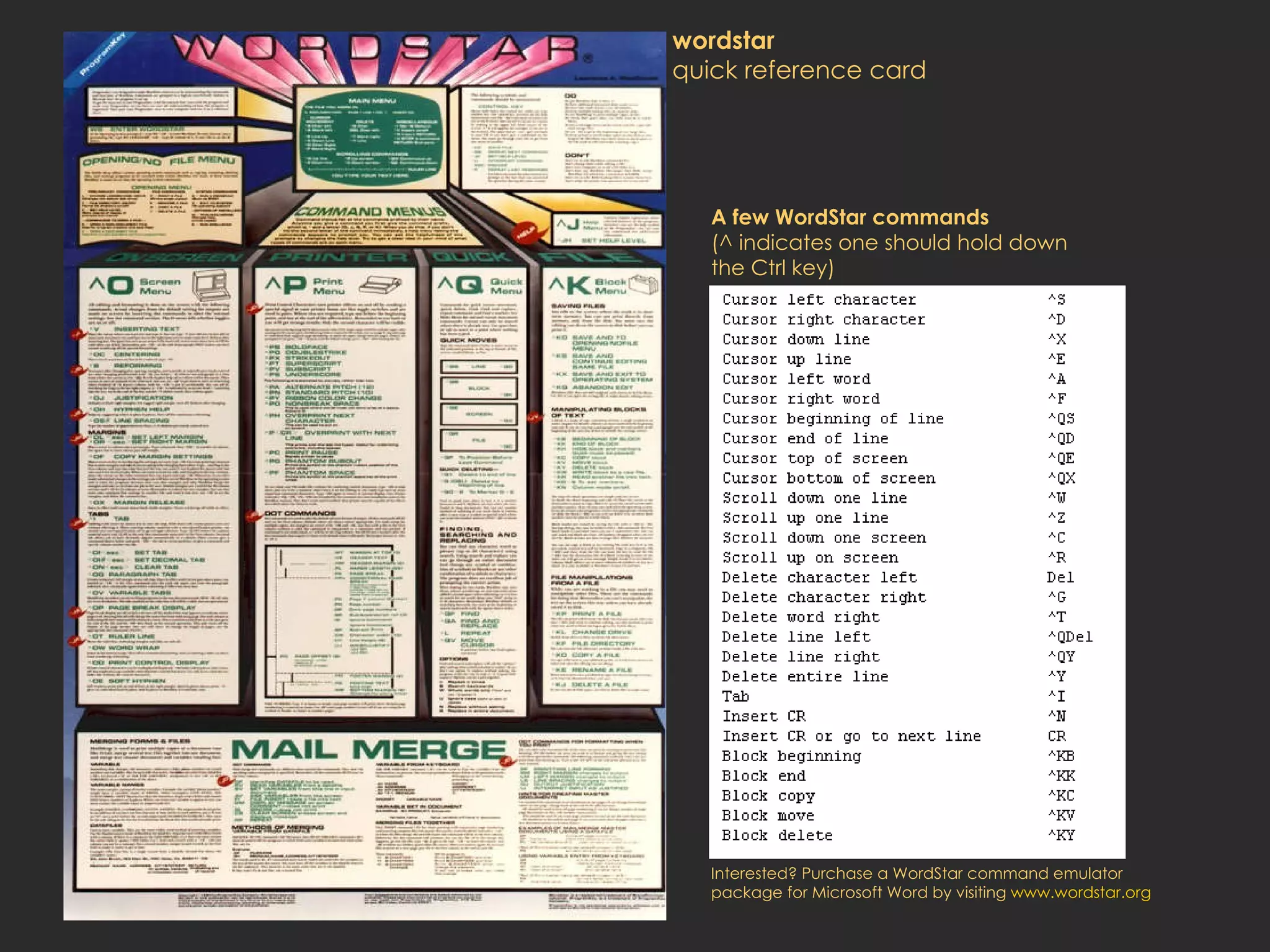 wordstar  quick reference card A few WordStar commands  (^ indicates one should hold down the Ctrl key) Interested? Purchase a WordStar command emulator package for Microsoft Word by visiting  www.wordstar.org 