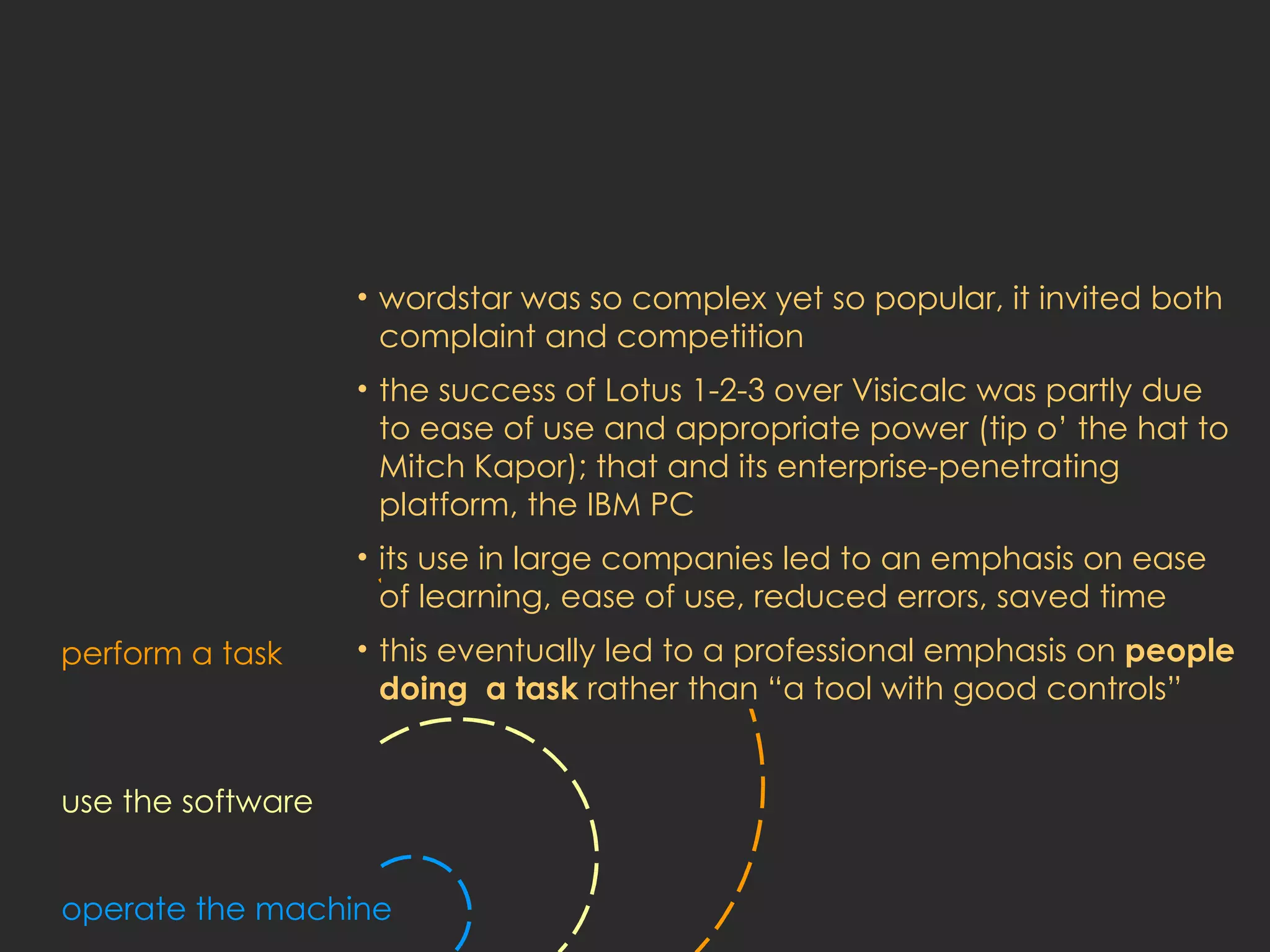 wordstar was so complex yet so popular, it invited both complaint and competition the success of Lotus 1-2-3 over Visicalc was partly due to ease of use and appropriate power (tip o’ the hat to Mitch Kapor); that and its enterprise-penetrating platform, the IBM PC its use in large companies led to an emphasis on ease of learning, ease of use, reduced errors, saved time  this eventually led to a professional emphasis on  people doing  a task  rather than “a tool with good controls” operate the machine use the software perform a task 