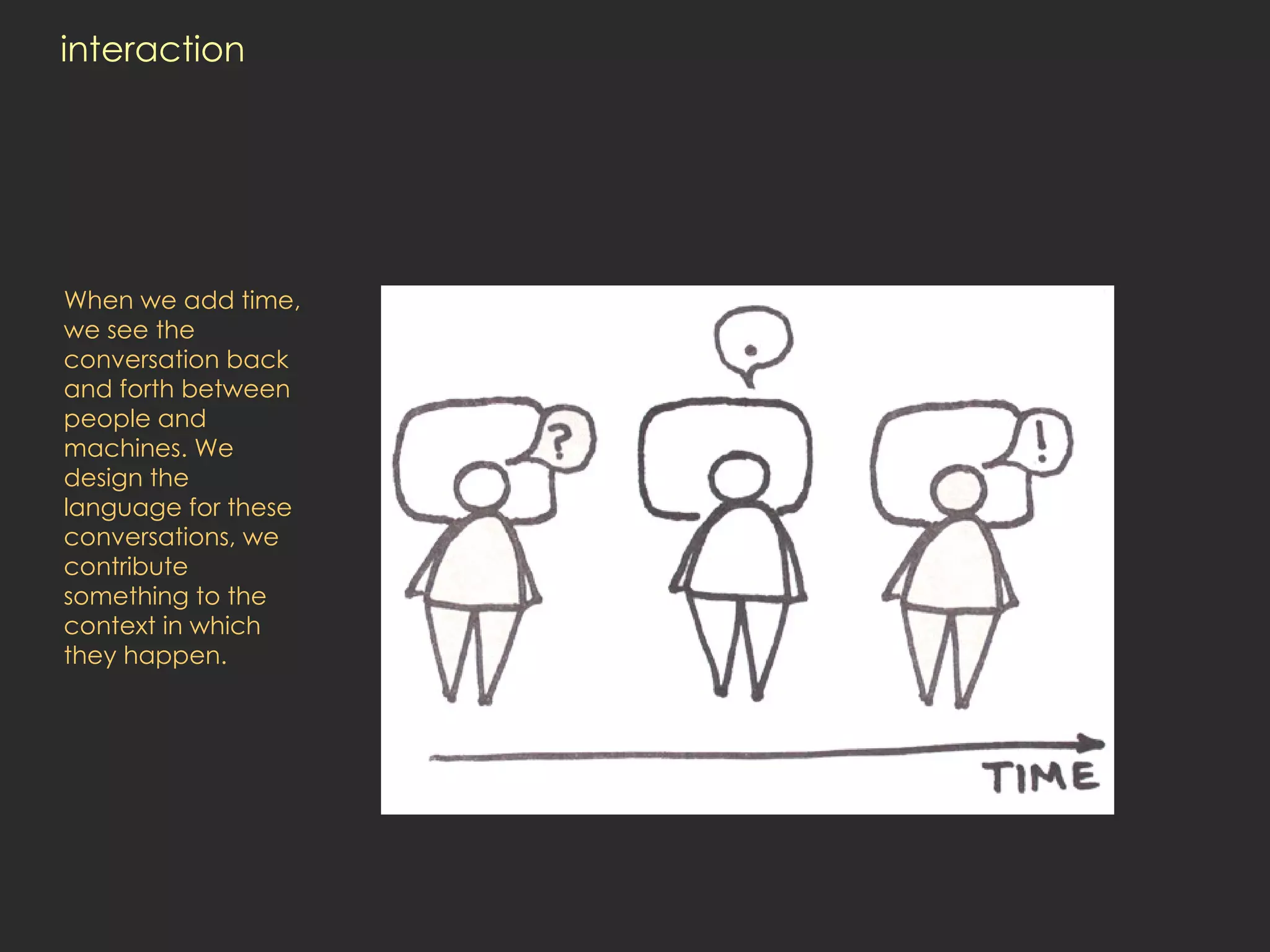 interaction When we add time, we see the conversation back and forth between people and machines. We design the language for these conversations, we contribute something to the context in which they happen.  