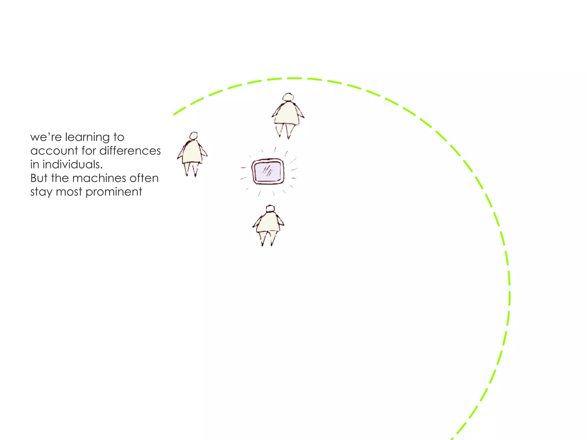 we’re learning to account for differences in individuals. But the machines often stay most prominent 