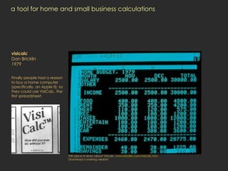 a tool for home and small business calculations visicalc Dan Bricklin 1979 Finally people had a reason to buy a home compu...