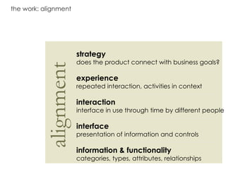 the work: alignment alignment strategy does the product connect with business goals? experience repeated interaction, acti...