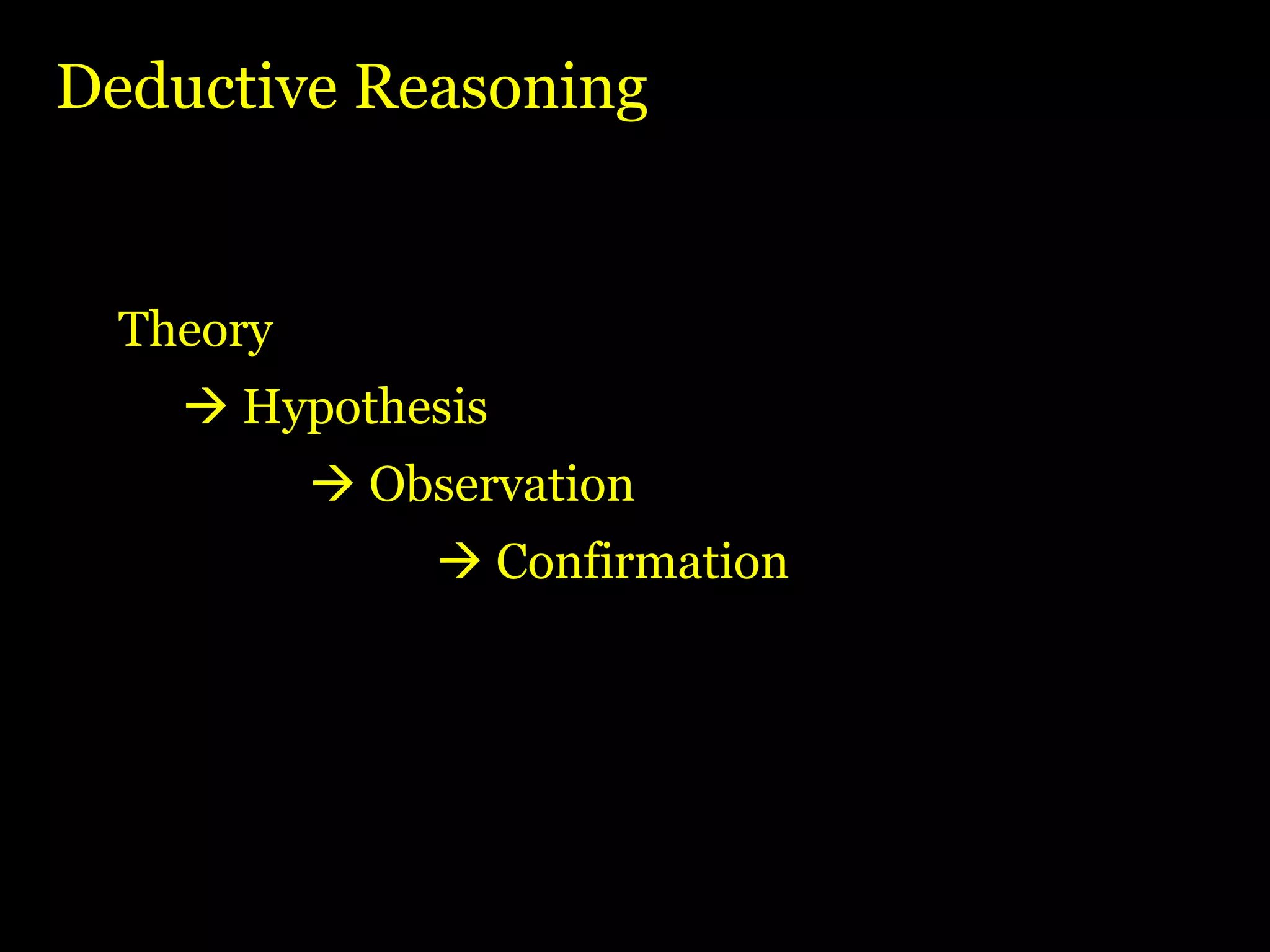 Deductive Reasoning Theory    Hypothesis    Observation    Confirmation 