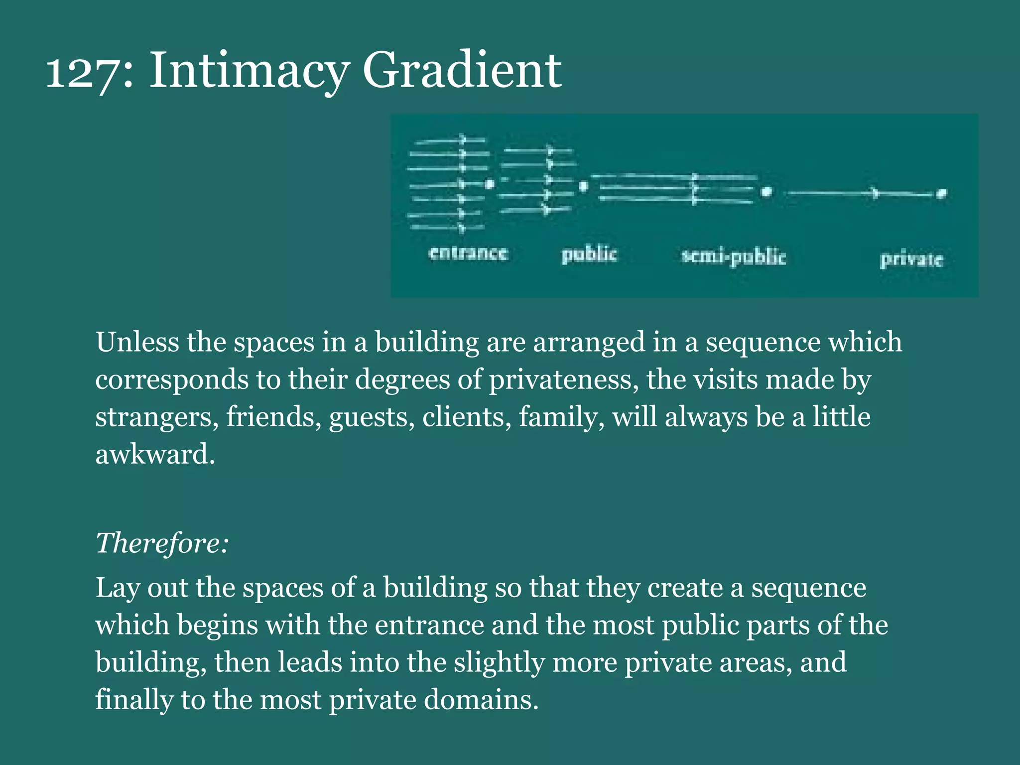 127: Intimacy Gradient Unless the spaces in a building are arranged in a sequence which corresponds to their degrees of privateness, the visits made by strangers, friends, guests, clients, family, will always be a little awkward.  Therefore:   Lay out the spaces of a building so that they create a sequence which begins with the entrance and the most public parts of the building, then leads into the slightly more private areas, and finally to the most private domains.  
