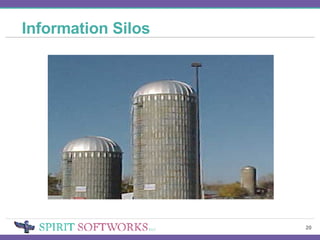 Information Silos 