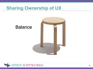 Sharing Ownership of UX Balance 