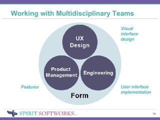 Working with Multidisciplinary Teams Features Visual  interface  design User interface  implementation 