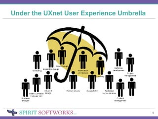 Under the UXnet User Experience Umbrella 