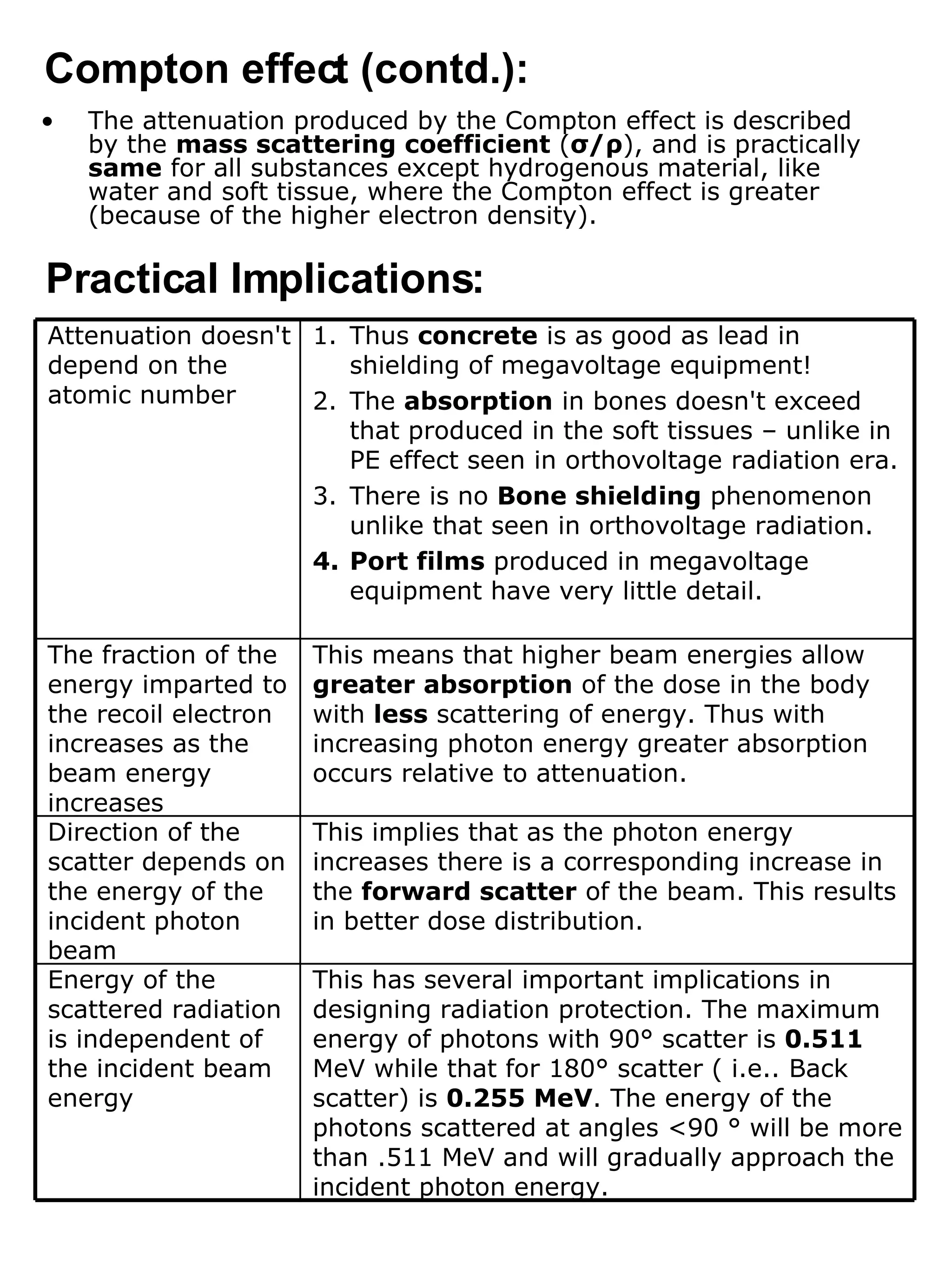 The attenuation produced by the Compton effect is described by the  mass scattering coefficient  ( σ / ρ ), and is practically  same  for all substances except hydrogenous material, like water and soft tissue, where the Compton effect is greater (because of the higher electron density). Compton effect (contd.): Practical Implications: This has several important implications in designing radiation protection. The maximum energy of photons with 90° scatter is  0.511  MeV while that for 180° scatter ( i.e.. Back scatter) is  0.255 MeV . The energy of the photons scattered at angles <90 ° will be more than .511 MeV and will gradually approach the incident photon energy. Energy of the scattered radiation is independent of the incident beam energy This implies that as the photon energy increases there is a corresponding increase in the  forward scatter  of the beam. This results in better dose distribution. Direction of the scatter depends on the energy of the incident photon beam This means that higher beam energies allow  greater absorption  of the dose in the body with  less  scattering of energy. Thus with increasing photon energy greater absorption occurs relative to attenuation.  The fraction of the  energy imparted to the recoil electron increases as the beam energy increases Thus  concrete  is as good as lead in shielding of megavoltage equipment! The  absorption  in bones doesn't exceed that produced in the soft tissues – unlike in PE effect seen in orthovoltage radiation era. There is no  Bone shielding  phenomenon unlike that seen in orthovoltage radiation. Port films  produced in megavoltage equipment have very little detail.  Attenuation doesn't depend on the atomic number  