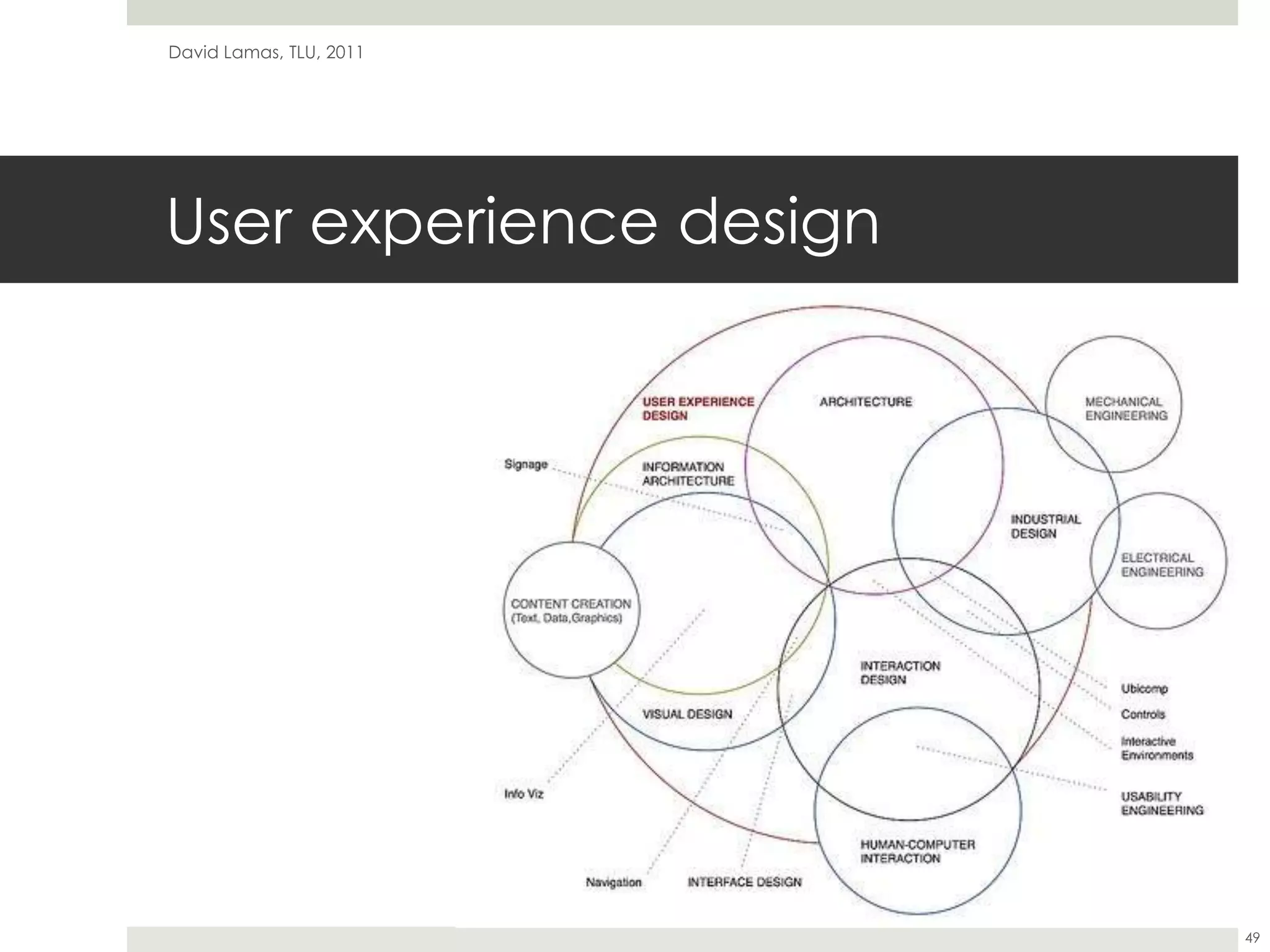 User experience designDavid Lamas, TLU, 201149