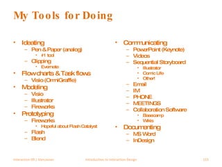 My Tools for Doing Ideating Pen & Paper (analog) #1 tool Clipping Evernote Flow charts & Task flows Visio (OmniGraffle) Modeling Visio Illustrator Fireworks Prototyping Fireworks Hopeful about Flash Catalyst Flash Blend Communicating PowerPoint (Keynote) Videos Sequential Storyboard Illustrator Comic Life Other! Email IM PHONE MEETINGS Collaboration Software Basecamp Wikis Documenting MS Word InDesign Interaction 09 | Vancouver Introduction to Interaction Design 