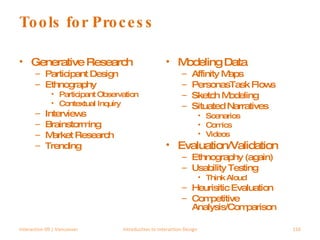 Tools for Process Generative Research Participant Design Ethnography Participant Observation Contextual Inquiry Interviews Brainstorming Market Research Trending Modeling Data Affinity Maps PersonasTask Flows Sketch Modeling Situated Narratives Scenarios Comics Videos Evaluation/Validation Ethnography (again) Usability Testing Think Aloud Heurisitic Evaluation Competitive Analysis/Comparison Interaction 09 | Vancouver Introduction to Interaction Design 