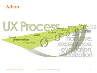 Adam Interaction 09 | Vancouver Introduction to Interaction Design 