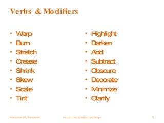 Verbs & Modifiers Warp Burn Stretch Crease Shrink Skew Scale Tint Highlight Darken Add Subtract Obscure Decorate Minimize Clarify Interaction 09 | Vancouver Introduction to Interaction Design 