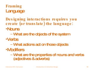 Framing Language Designing interactions requires you create (or translate) the language: Nouns What are the objects of the system Verbs What actions act on those objects Modifiers What are the properties of nouns and verbs (adjectives & adverbs) Interaction 09 | Vancouver Introduction to Interaction Design 