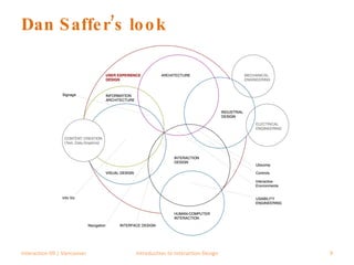 Dan Saffer’s look Interaction 09 | Vancouver Introduction to Interaction Design 