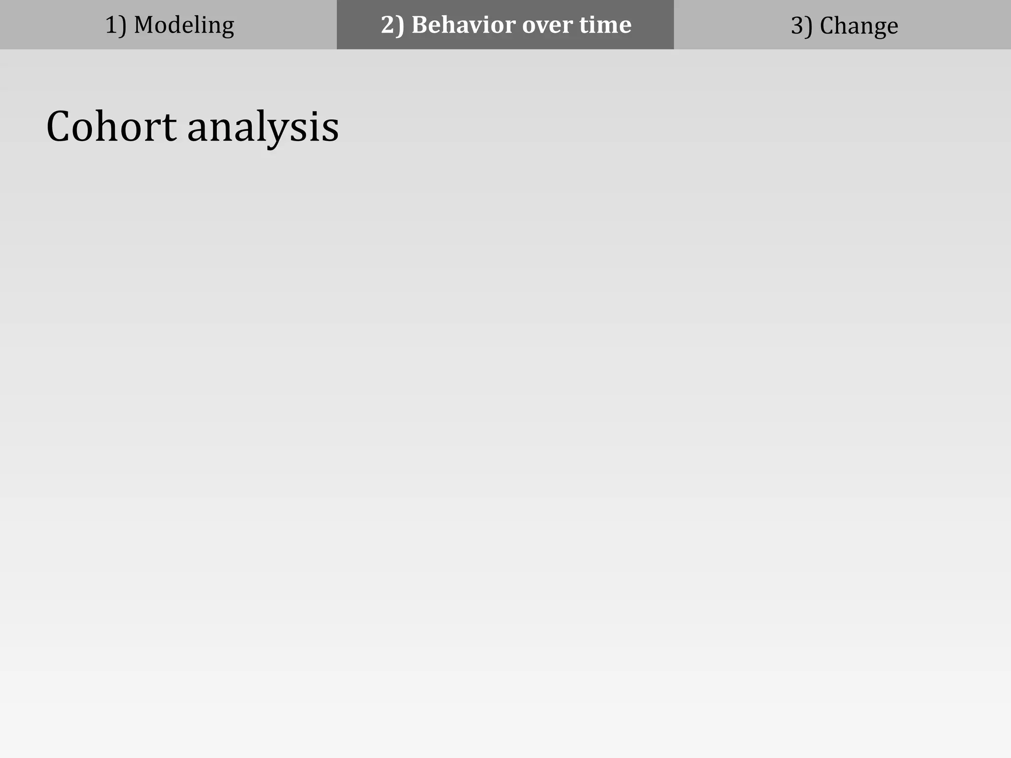 1)	
  Modeling 2)	
  Behavior	
  over	
  time 3)	
  Change
	
  	
  	
  	
  Cohort	
  analysis
 