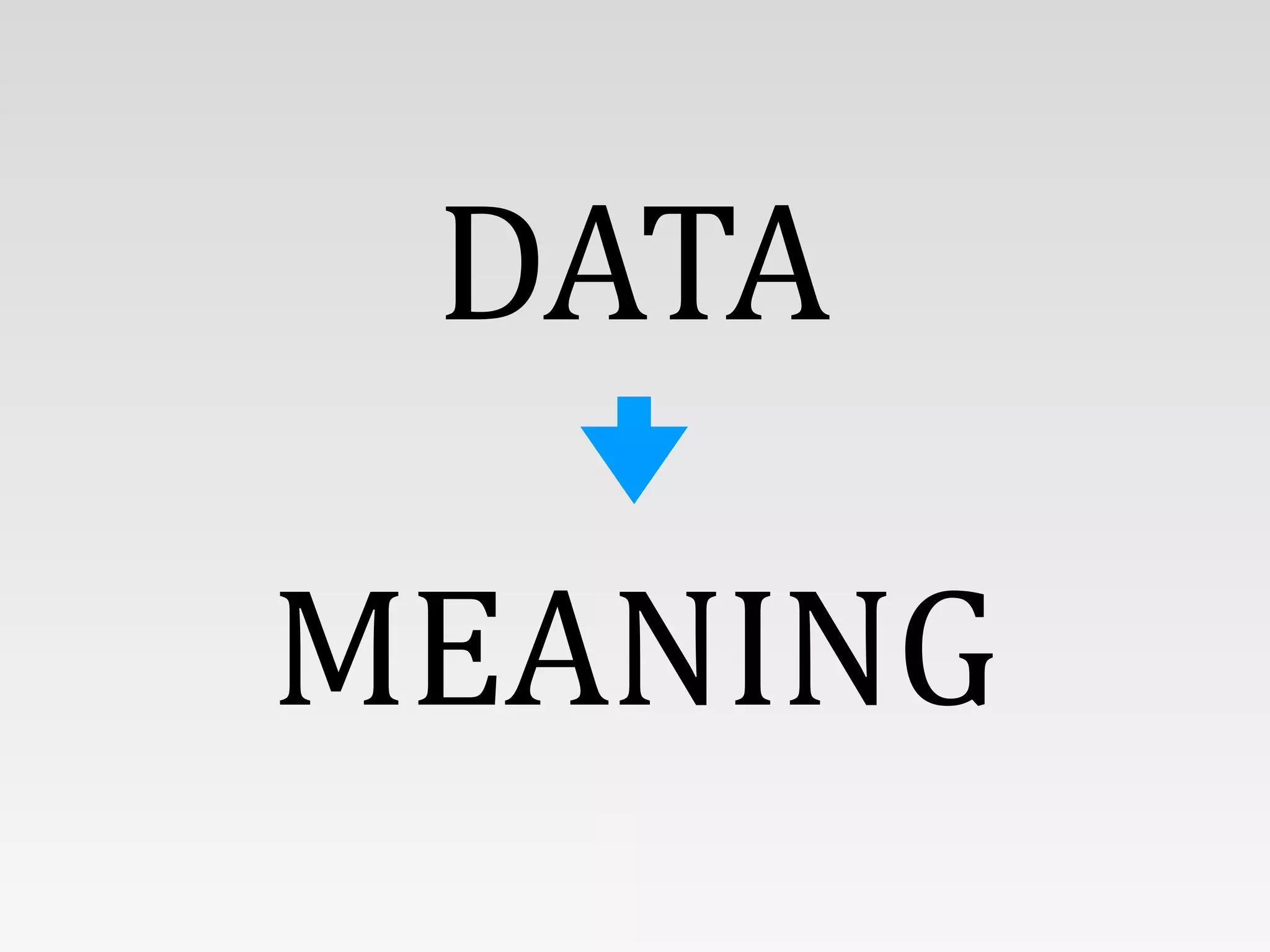 DATA
MEANING
 