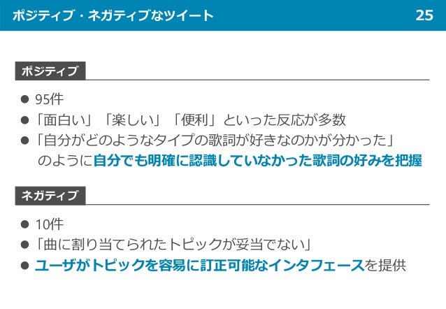 Lyric Jumper アーティストごとの歌詞トピックの傾向に基づき様々な歌詞に出会える歌詞探索サービス