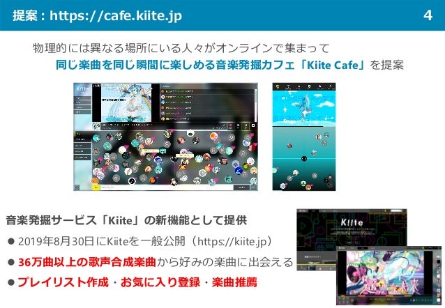提案：https://cafe.kiite.jp 4
物理的には異なる場所にいる人々がオンラインで集まって
同じ楽曲を同じ瞬間に楽しめる音楽発掘カフェ「Kiite Cafe」を提案
 2019年8月30日にKiiteを一般公開（https://kiite.jp）
 36万曲以上の歌声合成楽曲から好みの楽曲に出会える
 プレイリスト作成・お気に入り登録・楽曲推薦
音楽発掘サービス「Kiite」の新機能として提供
 