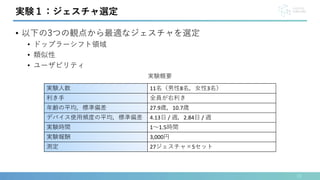 • 以下の3つの観点から最適なジェスチャを選定
• ドップラーシフト領域
• 類似性
• ユーザビリティ
13
実験１：ジェスチャ選定
実験人数 11名（男性8名，女性3名）
利き手 全員が右利き
年齢の平均，標準偏差 27.9歳，10.7歳
デバイス使用頻度の平均，標準偏差 4.13日 / 週，2.84日 / 週
実験時間 1～1.5時間
実験報酬 3,000円
測定 27ジェスチャ×5セット
実験概要
 
