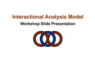 Interactional Analysis Model
Workshop Slide Presentation
 