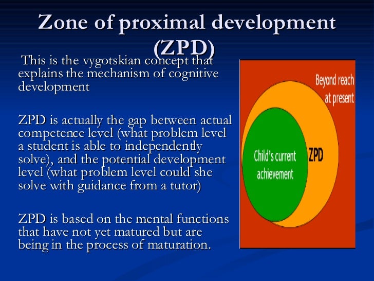 How can you understand Vygotsky's zone of proximal development?