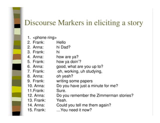 Discourse Markers in eliciting a story
1. <phone ring>
2. Frank:      Hello
2. Anna:       hi Dad?
3. Frank:      hi
4. Anna:       how are ya?
5. Frank:      how ya doin’?
6. Anna:       good, what are you up to?
7. Frank:       oh, working, uh studying,
8. Anna:       oh yeah?
9. Frank:      writing some papers
10. Anna:      Do you have just a minute for me?
11.Frank:      Sure.
12. Anna:      Do you remember the Zimmerman stories?
13. Frank:     Yeah.
14. Anna:      Could you tell me them again?
15. Frank:     …You need it now?
 