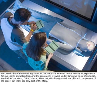 Interaction as a Material