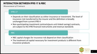 Substandard Risk Rbc Insurance Interaction between ifrs 17 and rbc | PDF