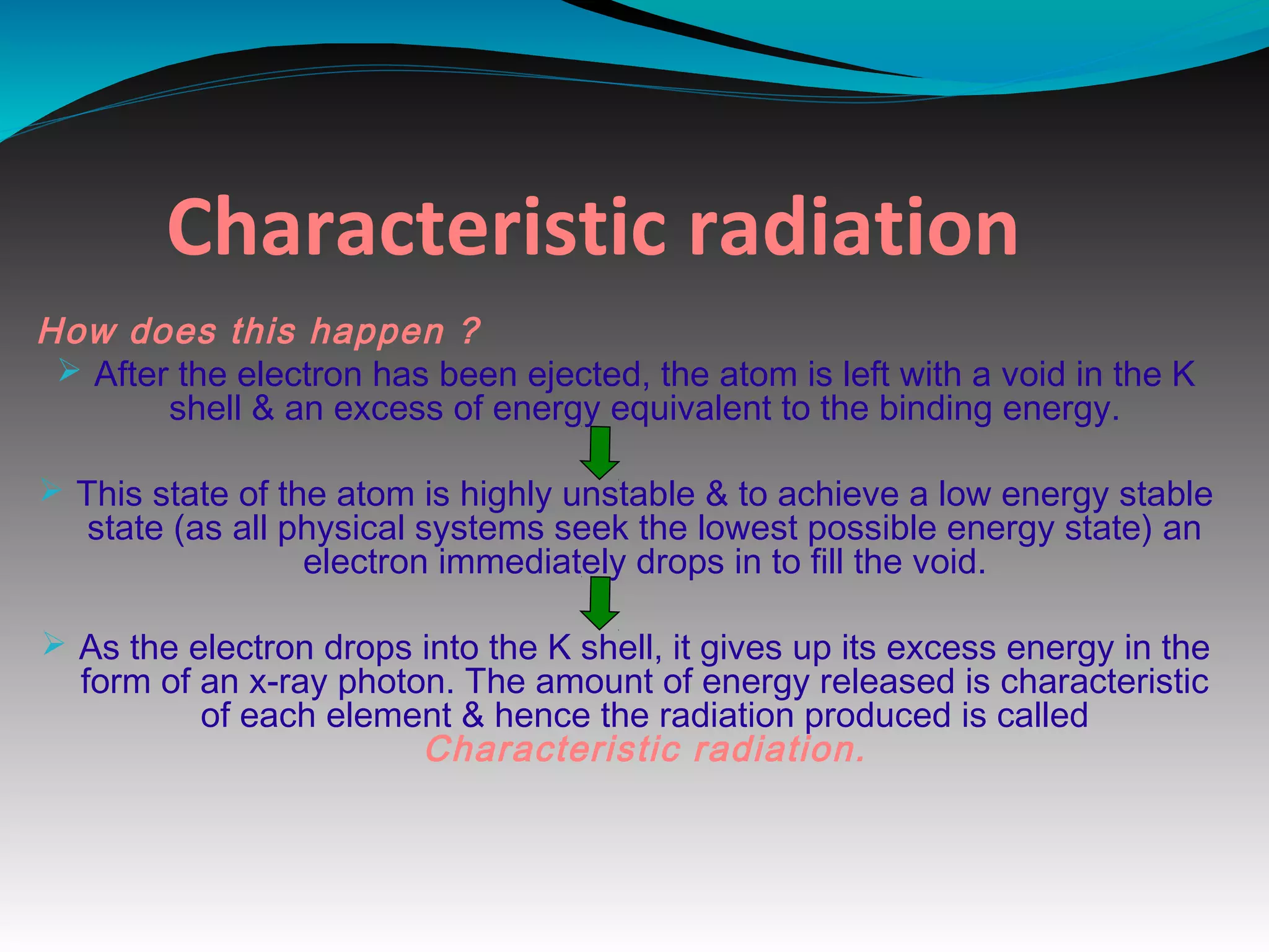 Characteristic radiation
How does this happen ?
Ø After the electron has been ejected, the atom is left with a void in the K
shell & an excess of energy equivalent to the binding energy.
Ø This state of the atom is highly unstable & to achieve a low energy stable
state (as all physical systems seek the lowest possible energy state) an
electron immediately drops in to fill the void.
Ø As the electron drops into the K shell, it gives up its excess energy in the
form of an x-ray photon. The amount of energy released is characteristic
of each element & hence the radiation produced is called
Characteristic radiation.
 