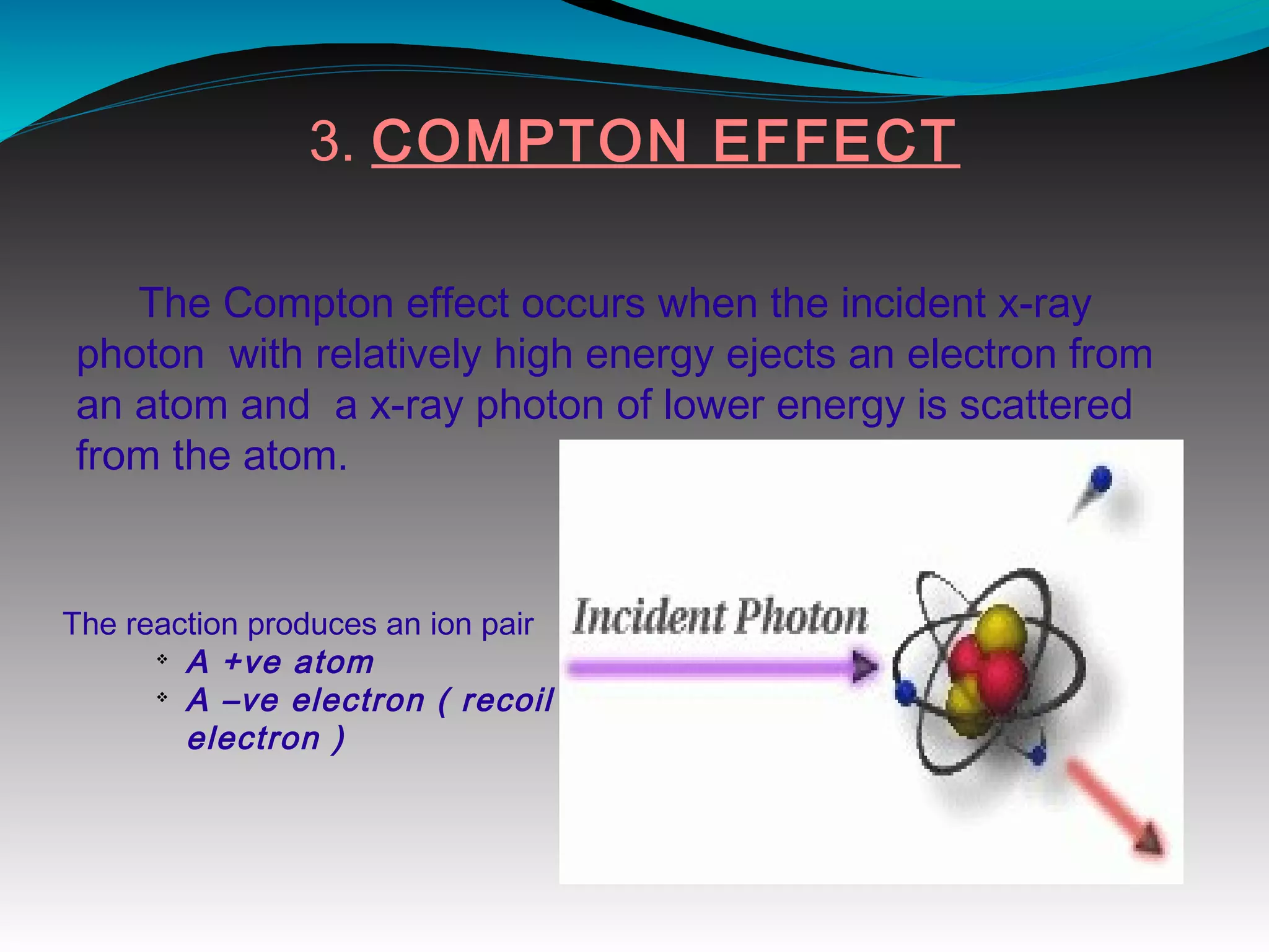 3. COMPTON EFFECT
The Compton effect occurs when the incident x-ray
photon with relatively high energy ejects an electron from
an atom and a x-ray photon of lower energy is scattered
from the atom.
The reaction produces an ion pair
v
A +ve atom
v
A –ve electron ( recoil
electron )
 
