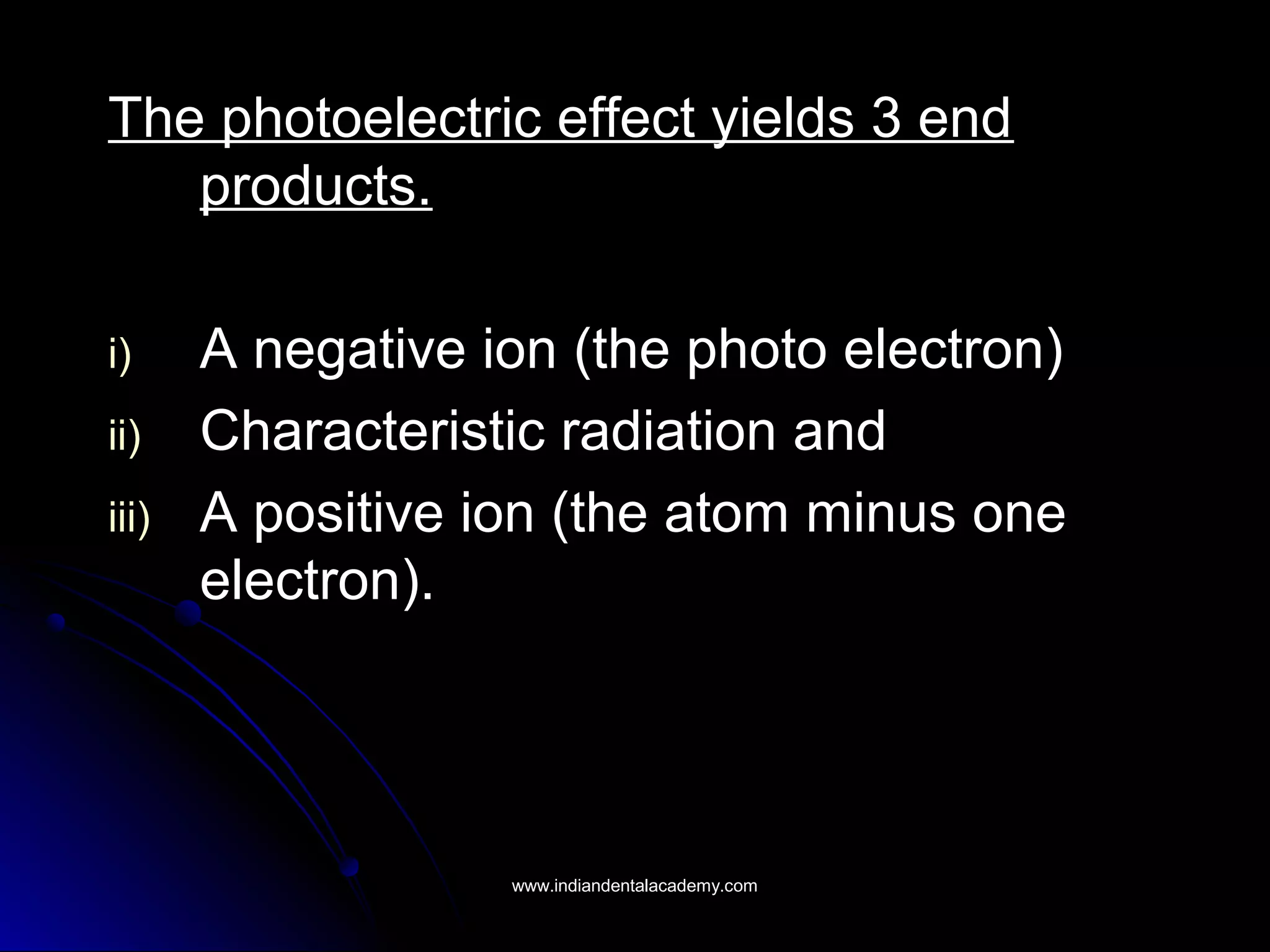 The photoelectric effect yields 3 endThe photoelectric effect yields 3 end
products.products.
i)i) A negative ion (the photo electron)A negative ion (the photo electron)
ii)ii) Characteristic radiation andCharacteristic radiation and
iii)iii) A positive ion (the atom minus oneA positive ion (the atom minus one
electron).electron).
www.indiandentalacademy.comwww.indiandentalacademy.com
 
