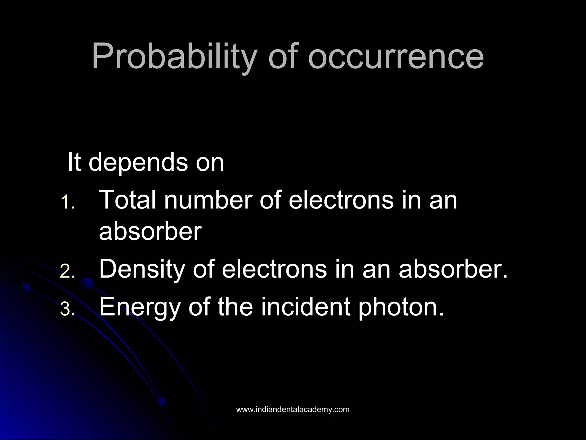 Probability of occurrenceProbability of occurrence
It depends onIt depends on
1.1. Total number of electrons in anTotal number of electrons in an
absorberabsorber
2.2. Density of electrons in an absorber.Density of electrons in an absorber.
3.3. Energy of the incident photon.Energy of the incident photon.
www.indiandentalacademy.comwww.indiandentalacademy.com
 