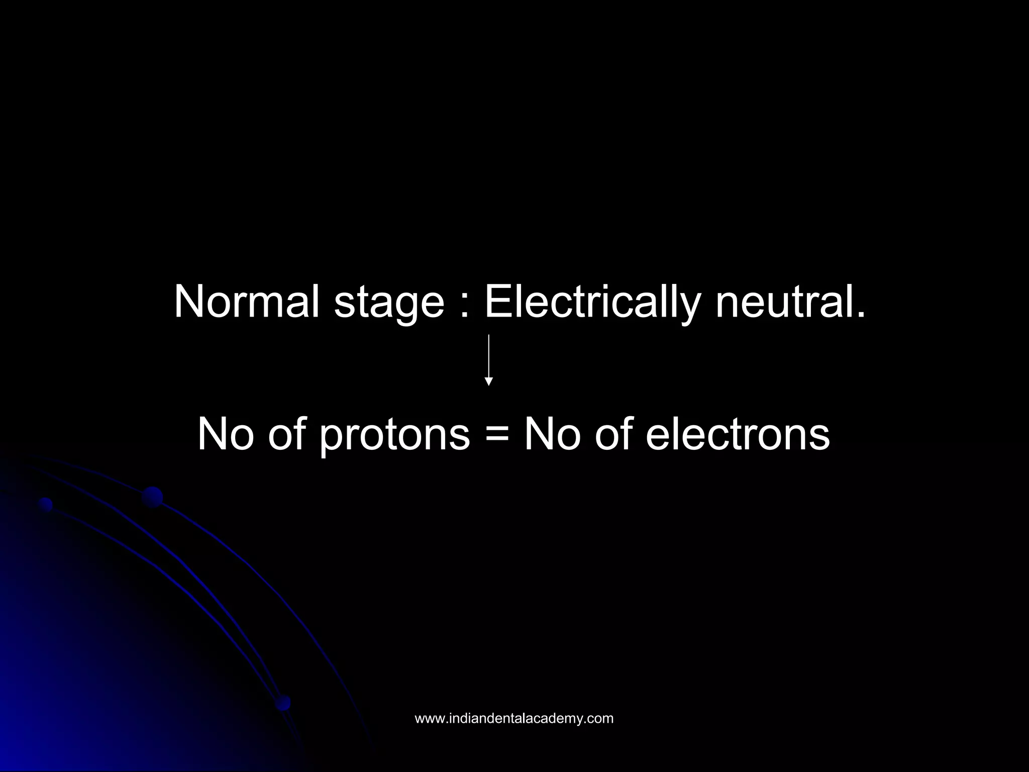 Normal stage : Electrically neutral.Normal stage : Electrically neutral.
No of protons = No of electronsNo of protons = No of electrons
www.indiandentalacademy.comwww.indiandentalacademy.com
 