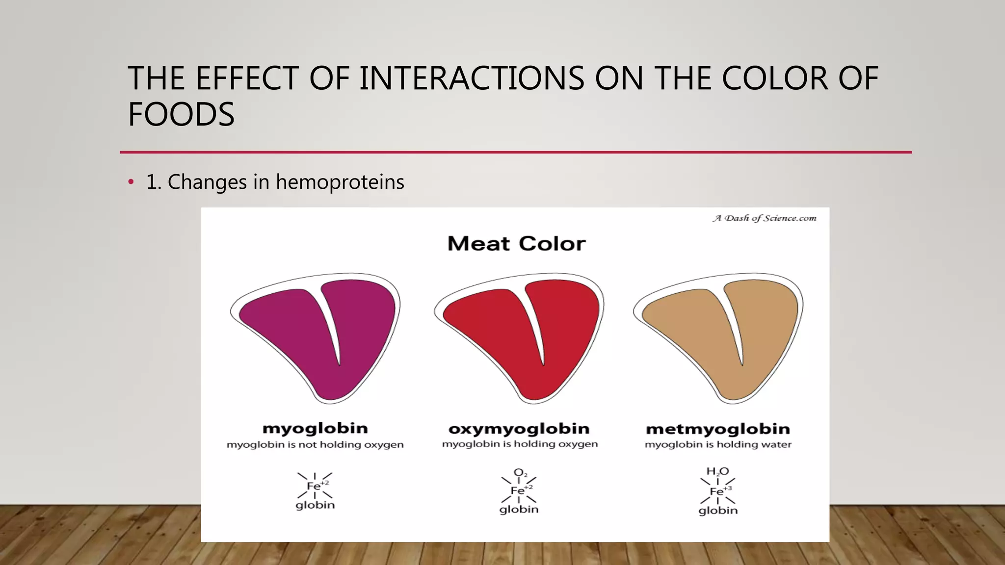 THE EFFECT OF INTERACTIONS ON THE COLOR OF
FOODS
• 1. Changes in hemoproteins
 