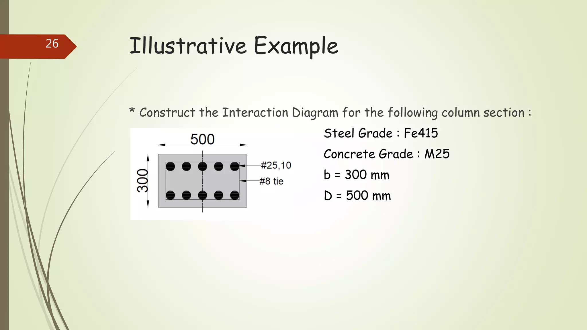 Column Interaction Diagram construction | PPTX | Civil Engineering ...