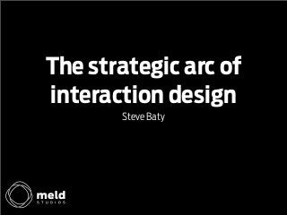 The strategic arc of
interaction design
Steve Baty
 