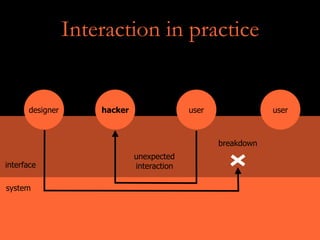 Introduction to Interaction Design | PDF