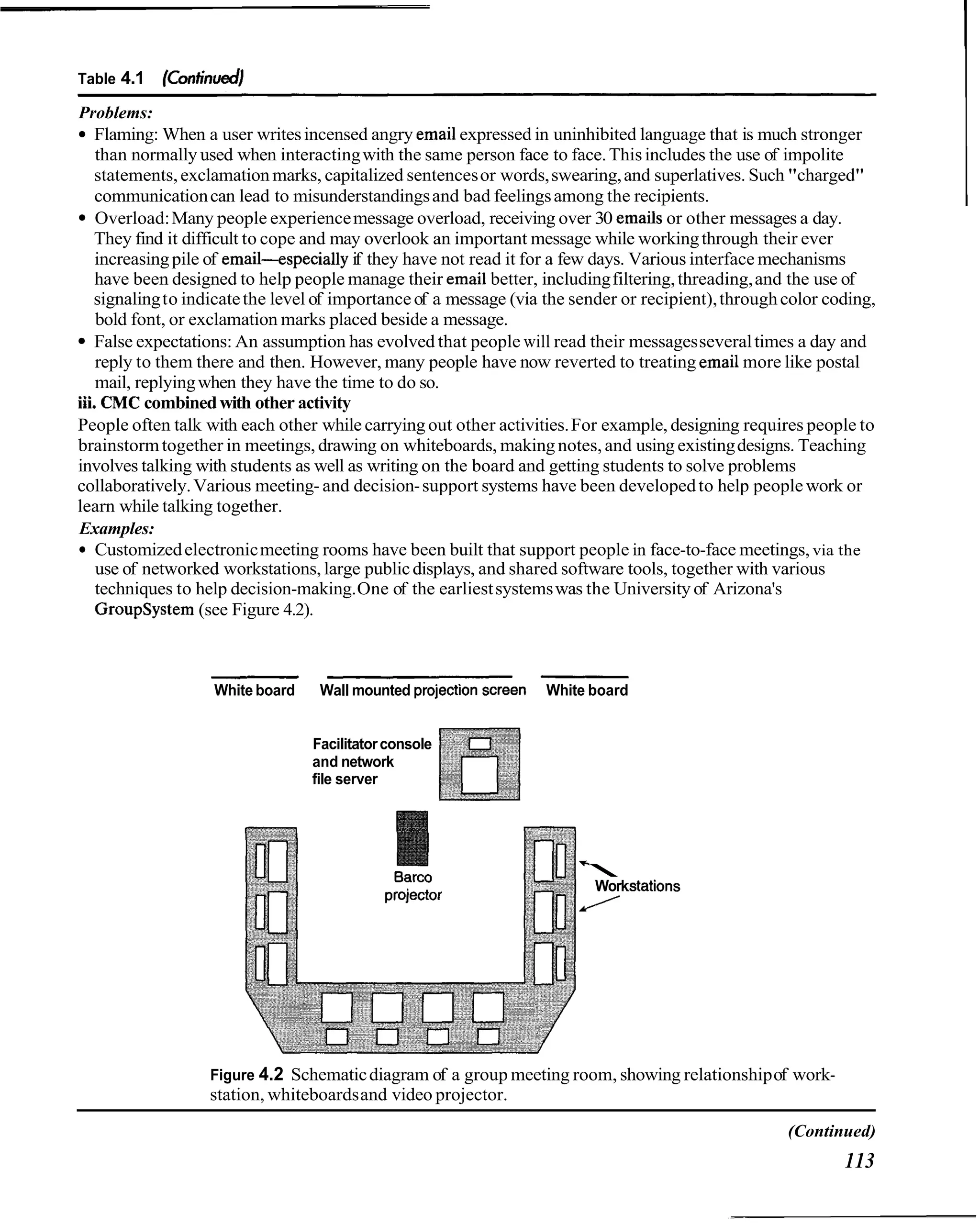 Table 4.1   (Continued)
                    -     -      -         -



Problems:
    Flaming: When a user writes incensed angry email expressed in uninhibited language that is much stronger
    than normally used when interacting with the same person face to face. This includes the use of impolite
    statements, exclamation marks, capitalized sentences or words, swearing, and superlatives. Such "charged"
    communication can lead to misunderstandings and bad feelings among the recipients.
    Overload: Many people experience message overload, receiving over 30 emails or other messages a day.
   They find it difficult to cope and may overlook an important message while working through their ever
    increasing pile of email-especially if they have not read it for a few days. Various interface mechanisms
    have been designed to help people manage their email better, including filtering, threading, and the use of
   signaling to indicate the level of importance of a message (via the sender or recipient), through color coding,
    bold font, or exclamation marks placed beside a message.
    False expectations: An assumption has evolved that people will read their messages several times a day and
    reply to them there and then. However, many people have now reverted to treating email more like postal
    mail, replying when they have the time to do so.
iii. CMC combined with other activity
People often talk with each other while carrying out other activities. For example, designing requires people to
brainstorm together in meetings, drawing on whiteboards, making notes, and using existing designs. Teaching
involves talking with students as well as writing on the board and getting students to solve problems
collaboratively. Various meeting- and decision- support systems have been developed to help people work or
learn while talking together.
Examples:
    Customized electronic meeting rooms have been built that support people in face-to-face meetings, via the
    use of networked workstations, large public displays, and shared software tools, together with various
    techniques to help decision-making. One of the earliest systems was the University of Arizona's
    Groupsystem (see Figure 4.2).


                            --     -   -       -


                   White board    Wall mounted projectioiscreen   White board


                                 Facilitator console
                                 and network
                                 file server




                                                                         
                                                                         Work
                                                                         /




                  Figure 4.2 Schematic diagram of a group meeting room, showing relationship of work-
                  station, whiteboards and video projector.

                                                                                                     (Continued)
                                                                                                             113
 