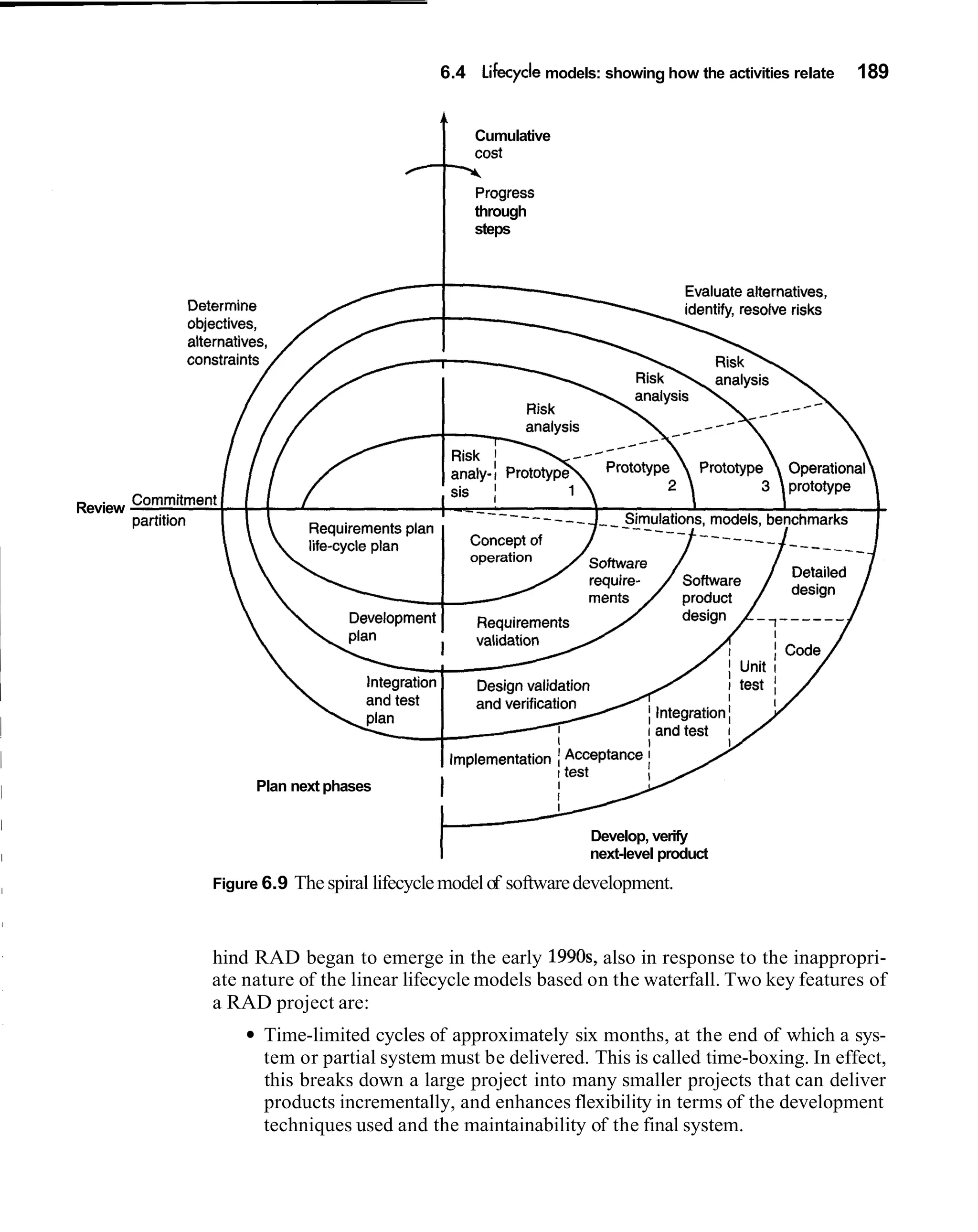 6.4 Lifecycle models: showing how the activities relate   189


                                              Cumulative



                                              through
                                              steps




Review

                                                                                         ----___




              Plan next phases


                                                             Develop, verify
                                                             next-level product
         Figure 6.9   The spiral lifecycle model of software development.


         hind RAD began to emerge in the early 1990s, also in response to the inappropri-
         ate nature of the linear lifecycle models based on the waterfall. Two key features of
         a RAD project are:
               Time-limited cycles of approximately six months, at the end of which a sys-
               tem or partial system must be delivered. This is called time-boxing. In effect,
               this breaks down a large project into many smaller projects that can deliver
               products incrementally, and enhances flexibility in terms of the development
               techniques used and the maintainability of the final system.
 